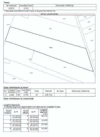  Teren intravilan 3743 mp Frunzaru – asfalt, apă și curent la poartă - 3