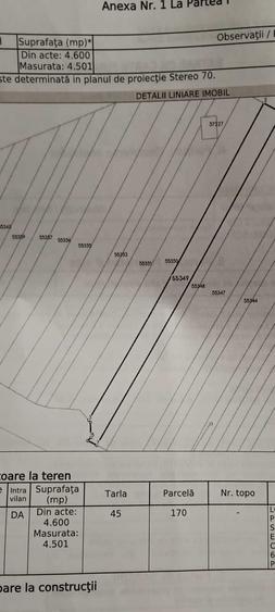 De vanzare teren Jilava - 2