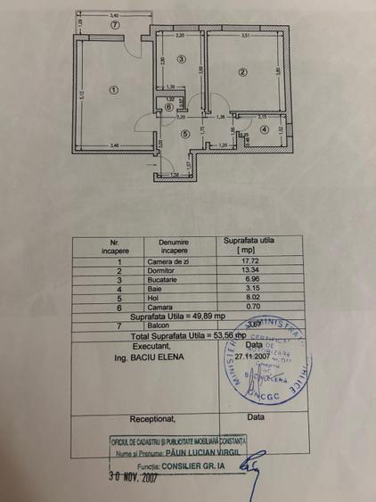 Ap. 2 Camere Casa de Cultura - 2