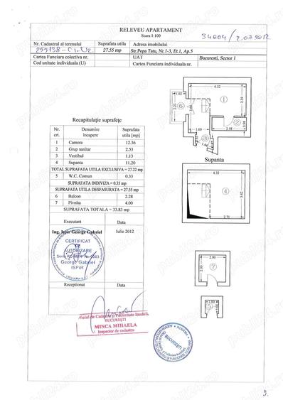 Studio Cochet cu Balcon | 200m de Parcul Ci?migiu | Ideal Investi?ie Airbnb - 9