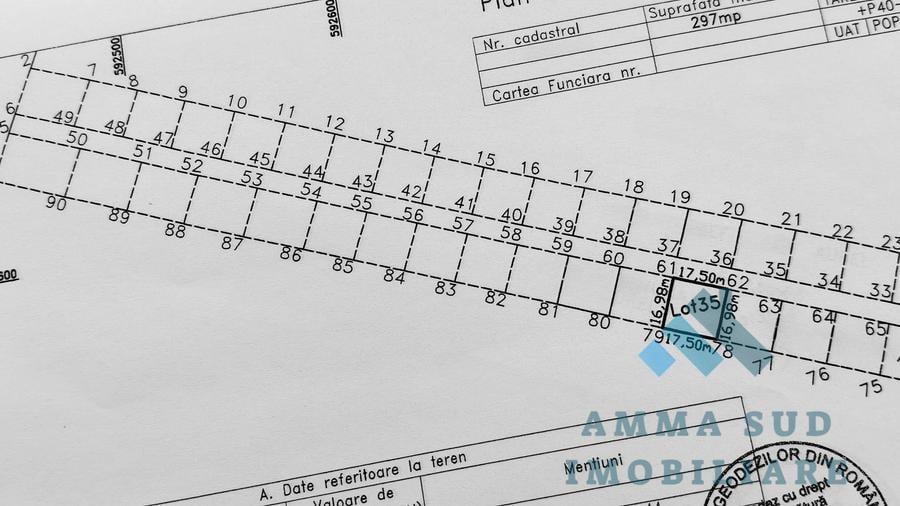 Teren Construcții intravilan de 594 mp, în Popești-Leordeni