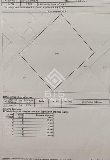 Teren 1000 mp Zona Exclusiva P+2 str. Vulturilor - 7