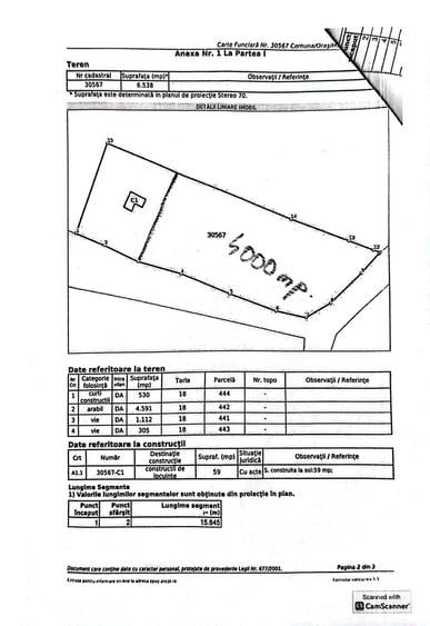 Vand teren 4000mp parcelabil Delta Dunarii, brat CHILIA, com Pardina - 4