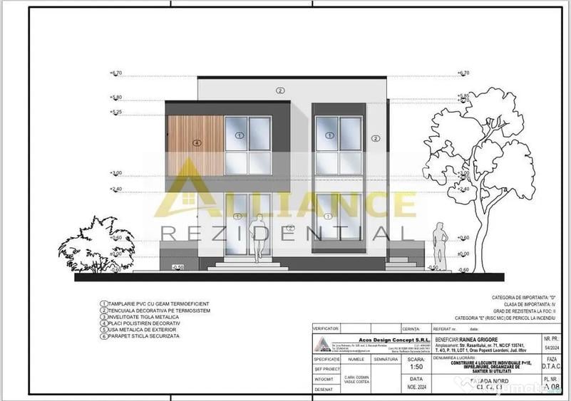 Casă cu 4 camere cu Teren 220 Mp în Central