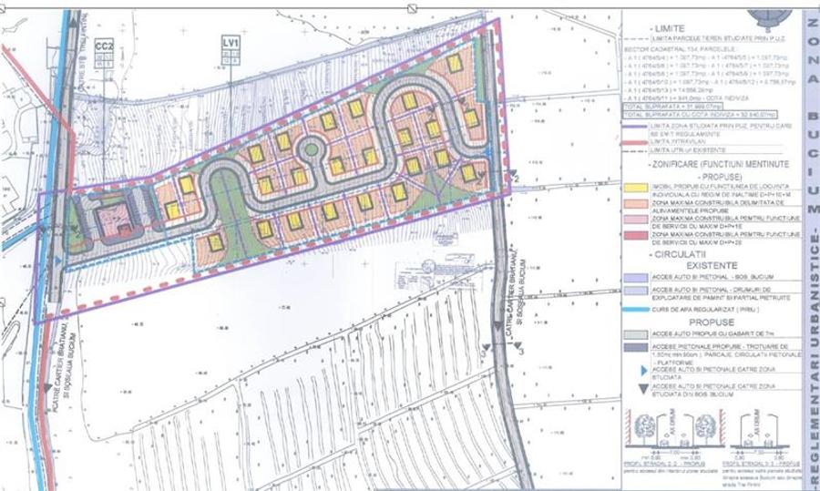 Bucium Teren cu PUZ aprobat, zona I.C.Bratianu, 3.28 Ha - 2