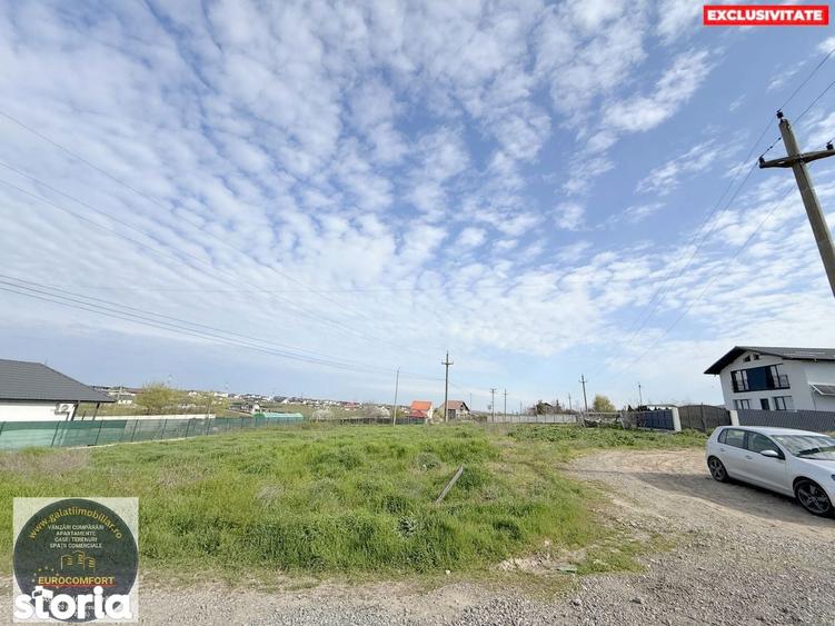 Vanzare Teren Intravilan 1.673 mp Sat Costi, Zona Metro - 5