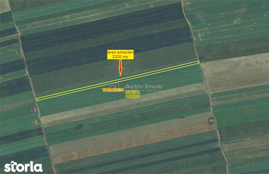 oportunitate, arabil zona de boom imobiliar Izvor, drum acces pietruit - 1