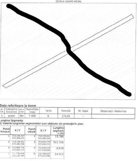 4 terenuri extravilane Muntenii de Jos, cota parte 1/2 ; ID: R2922169 - 1
