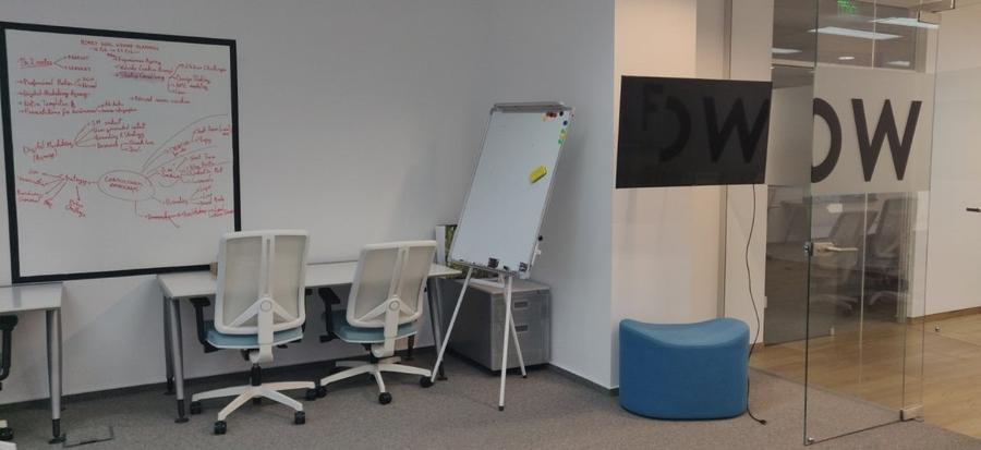 Cladire de birouri de vanzare Semilunei 4-6 - 41