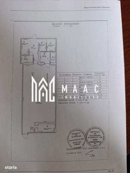 Spatiu comercial I 112 mp I Vitrina 5 m I Zona 3 Stejari - 6