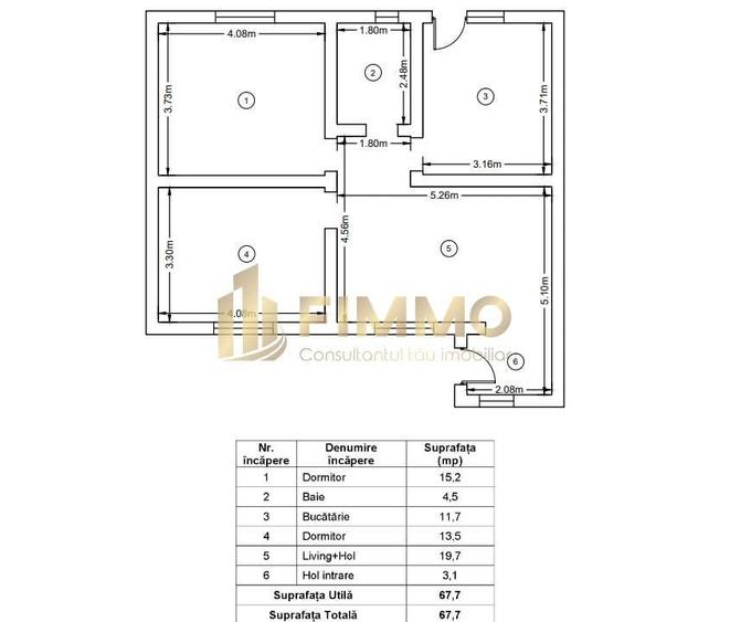 Apart 3 cam | 68mp | Curte 100mp | Moara | ID:1277 - 7