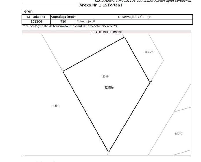 Cobeanca PRIMARIE Ogorului - Loturi 500 - 1100 mp - PRET DE LA 70E/MP - 2
