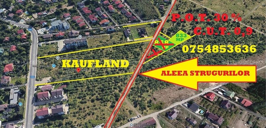 GALATA - KAUFLAND, 833MP, ideal pentru investitie/dezvoltare afacere - 3