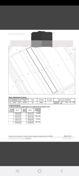 Teren de vanzare in Mogosoaia - 1