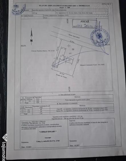 Vand casa Horia Neam? cu utilita?i, teren 626mp. - 1