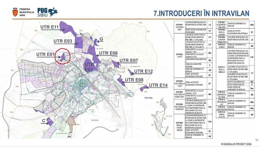 Vand Teren cu Front Stradal in Cartierul Tineretului - 4