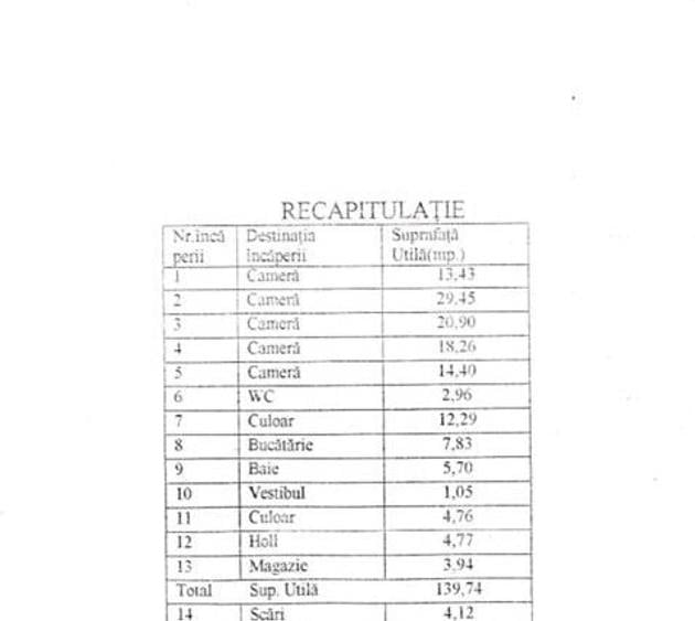 Apartament 6 camere Victoriei  - 10