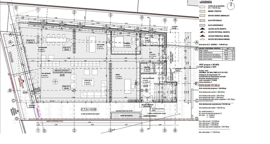 Teren cu autrizatie de construire Zorilor, ideal birouri, 1190 m2 - 5