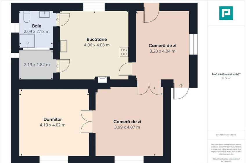 Casa cu teren generos in Sannicolau Mic - 7