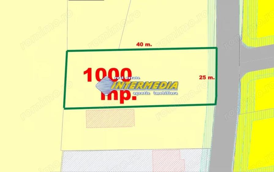 Teren intravilan de vanzare 1000 mp Alba-Micesti, utilitati - 1