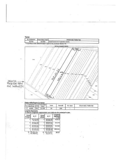 Dobroesti- Dragonul Roșu/Gara Pantelimon - 15.000 m.p. teren intravilan - 7