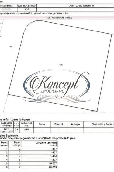 Teren in curs de autorizare in Faget - 6