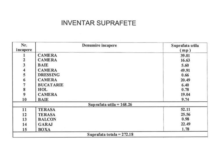 Penthouse langa parcul Gradina Icoanei - 26