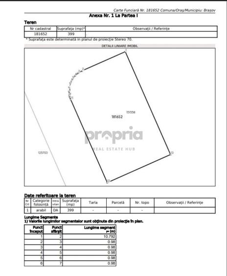 Teren intravilan de vanzare – Brasov, Stupini, Str. Barsei nr. 90 - 3