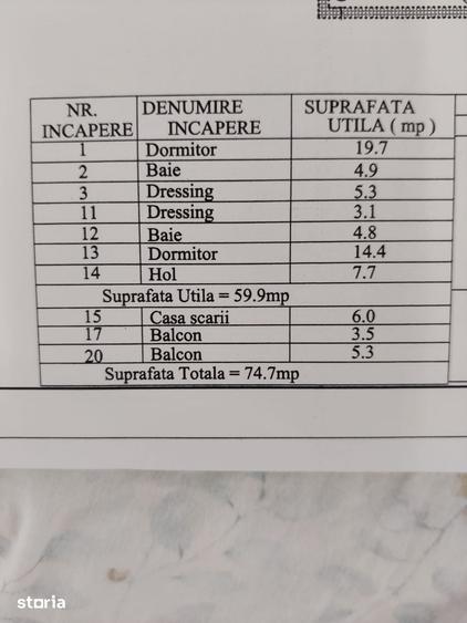 Casă cu 4 camere cu Teren 204 Mp în Vest