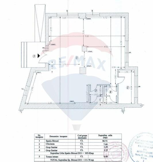 Vanzare Spatiu Comercial / Birou, Str. Popa Tatu -Cismigiu, Investitie - 15