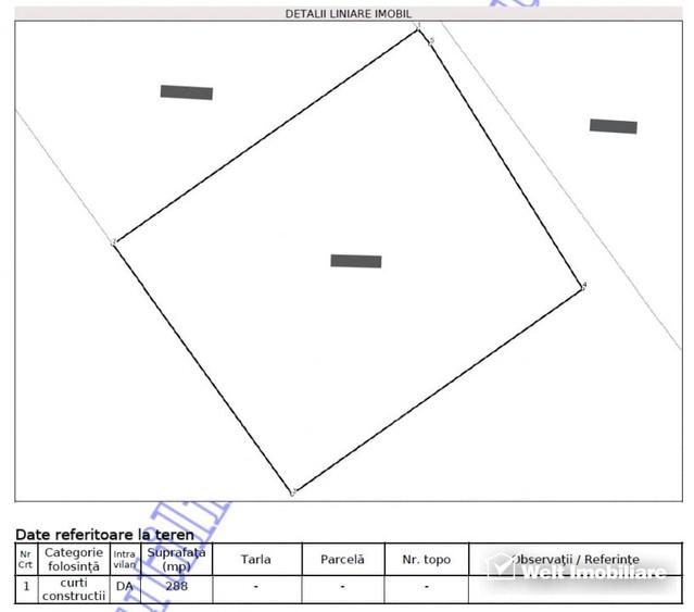 Teren intravilan Apahida, destinatie speciala - 2