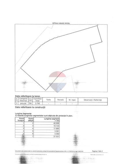 Teren Construcții intravilan de 3745 mp, în Stupini
