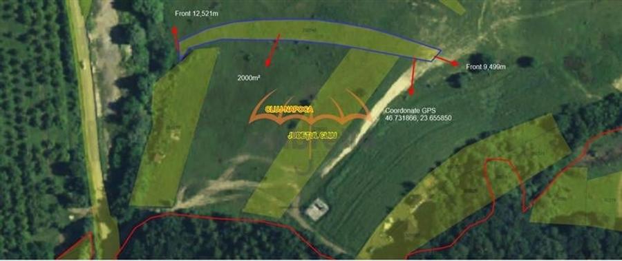 De vanzare teren intravilan, 2000/?/19 /? in Borhanci - 2