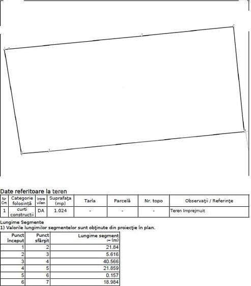 Teren intravilan de vanzare in Șelimbar – Locatie premium pentru dezvoltare - 4