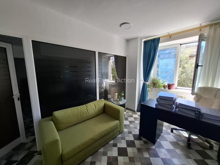 Unirii-Casa  Poporului, IMOBIL EXCLUSIV BIROURI, STRADAL, RANDAMENT MINIM 8%/an