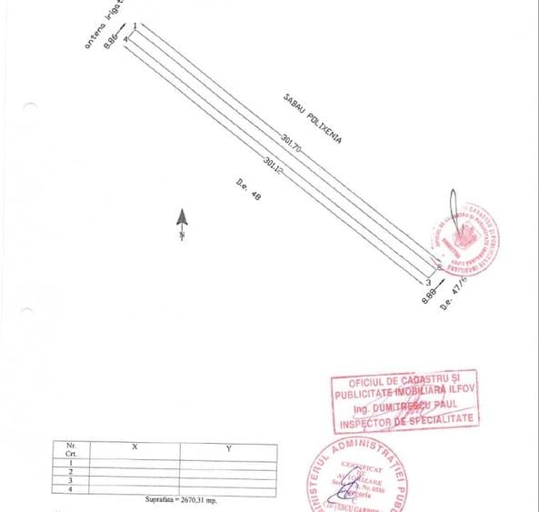 Teren Extravilan In Rate Primaverii Com. Berceni | 2670mp | #EG52 - 4