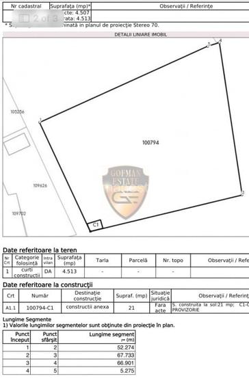 Teren pe colt intravilan pietruit imprejmuit varianta Ovidiu, Autostrada A2 Teren pe colt intravilan pietruit imprejmuit varianta Ovidiu, Autostrada A2
