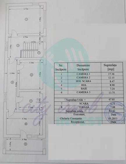 Imobil P+1+M | Oportunitate investiție | Locuință, clinică sau birouri | Carol - 15
