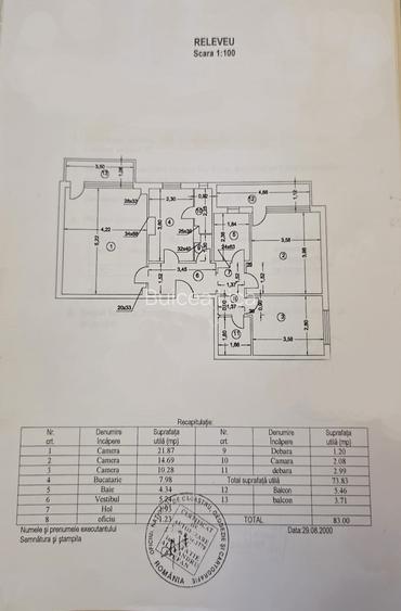 Apartament 3 camere, ultracentral – confort și accesibilitate -comision 0% Apartament 3 camere, ultracentral – confort și accesibilitate -comision 0%