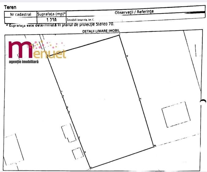 Teren intravilan Somova,1238mp - 1
