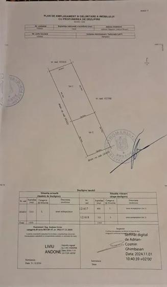 Teren Intravilan 800 mp Sanpetru - 3