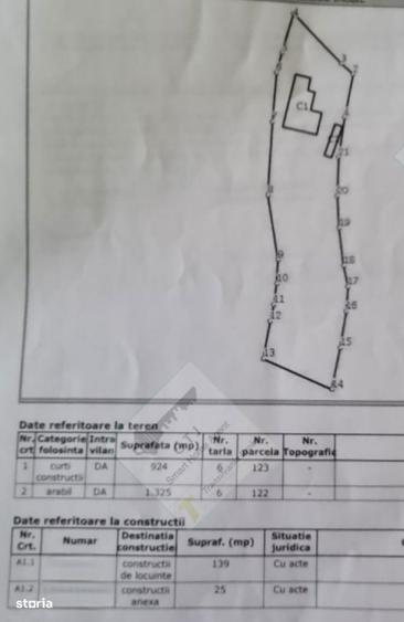 Casa Garoafa 120mp -Teren 2250mp Acces Rapid E85/Autostrada - 9