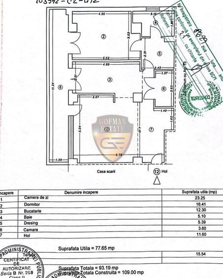 Apartament cu 3 camere decomandat, mobilat în Est
