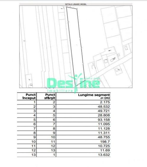 Miroslava, parcela de 7500 mp, 65 euro / mp - 1