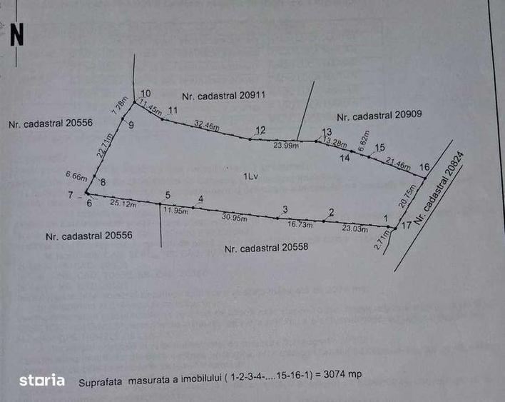 Teren intravilan Predeal Sarari 3074 mp - 1