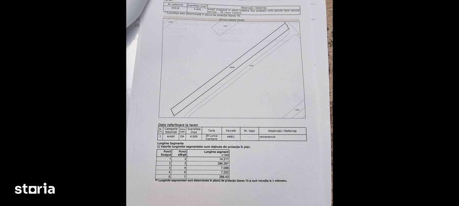 Teren 40 ari intravilan - 2