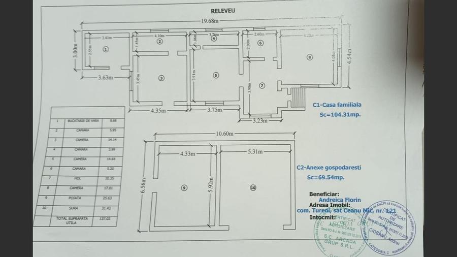 Casă cu utilități, teren 3040mp,Ceanu Mic, fără comision !! - 12