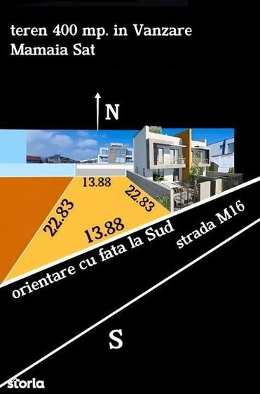 Teren de 400 mp, în Nord