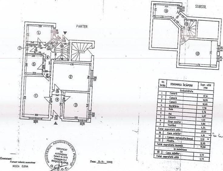 Vila frumoasa ,localizata central\ Unirii Square\Proprietar - 18