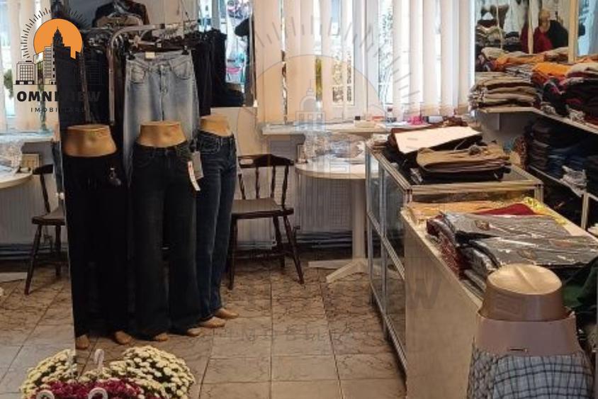 Spațiu comercial 36 mp – zonă Piața Tractorul, Brașov - 8